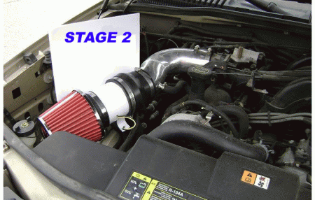 Mercedes  Supercharger Turbonator Stage 2